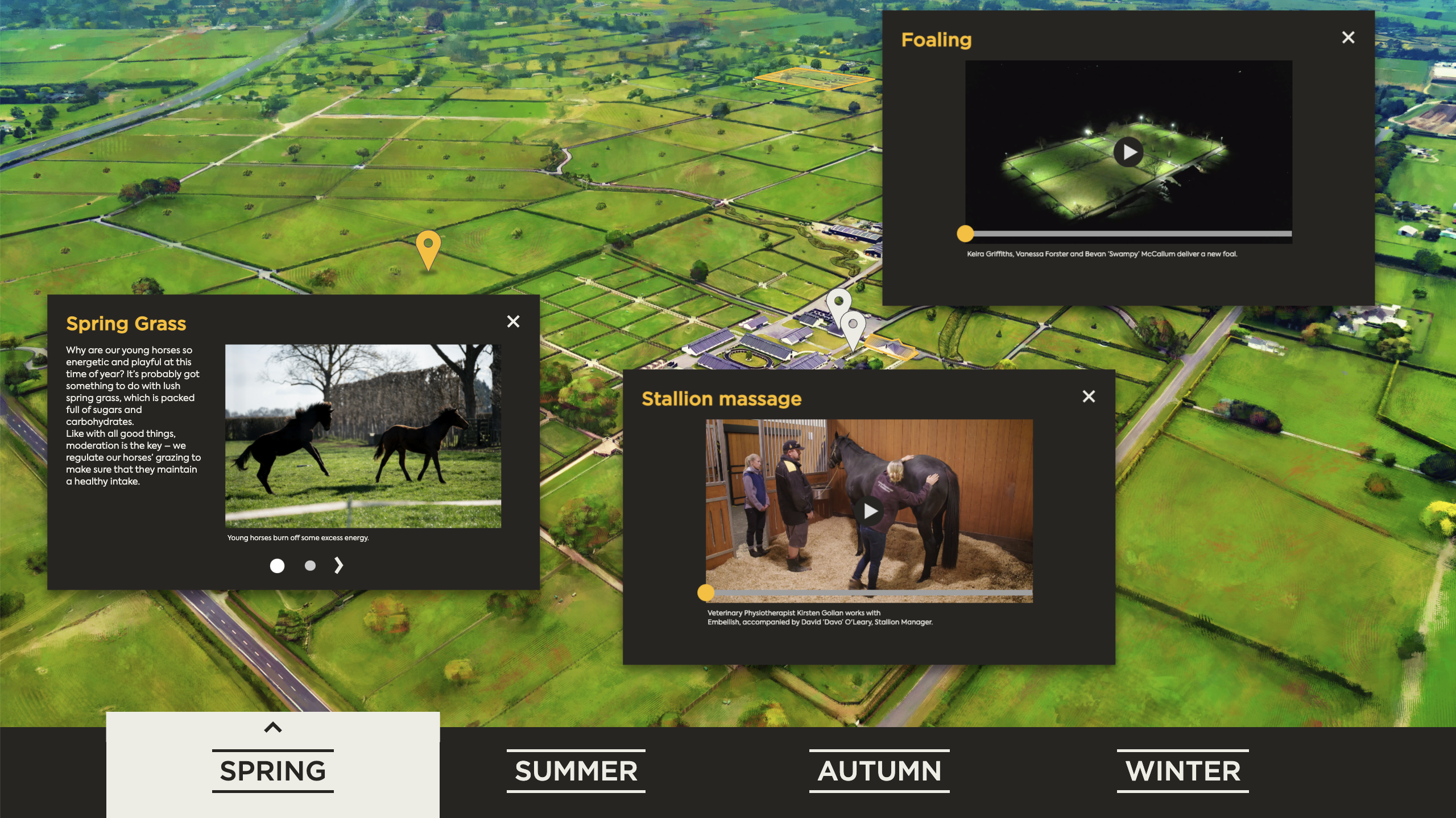 the farm Interactive